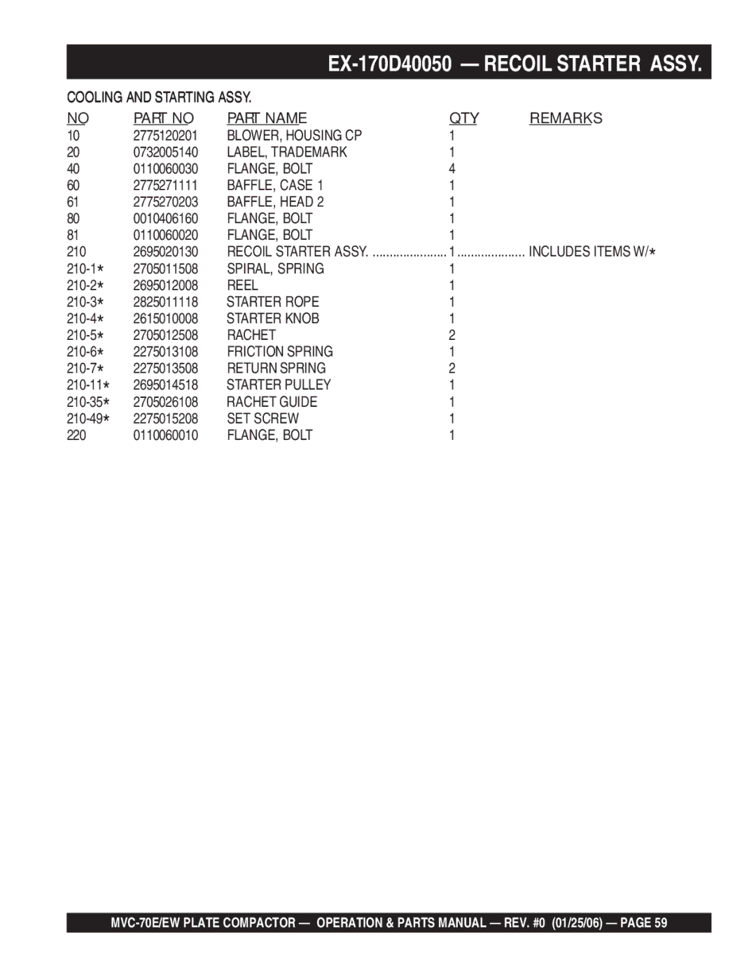 Multiquip MVC-70E/EW manual Cooling and Starting Assy Part Name QTY Remarks 