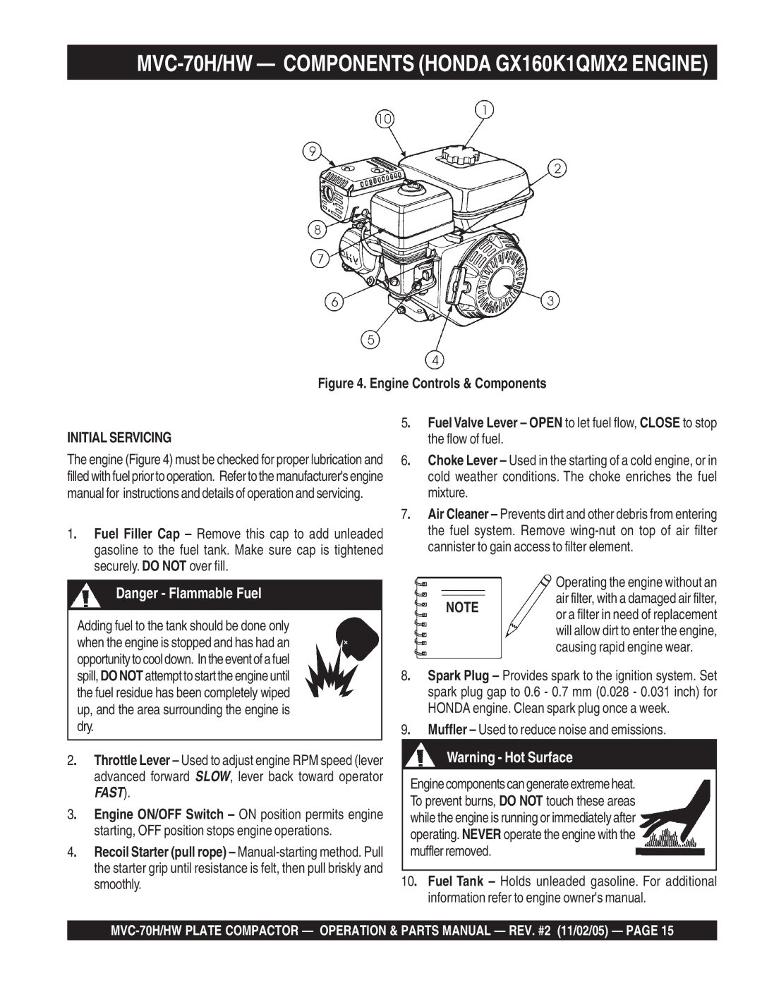 Multiquip manual MVC-70H/HW Components Honda GX160K1QMX2 Engine 