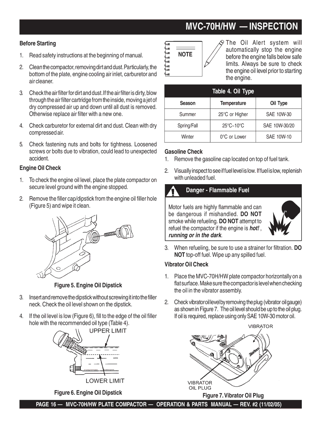 Multiquip manual MVC-70H/HW Inspection, Before Starting, Engine Oil Check, Gasoline Check, Vibrator Oil Check 