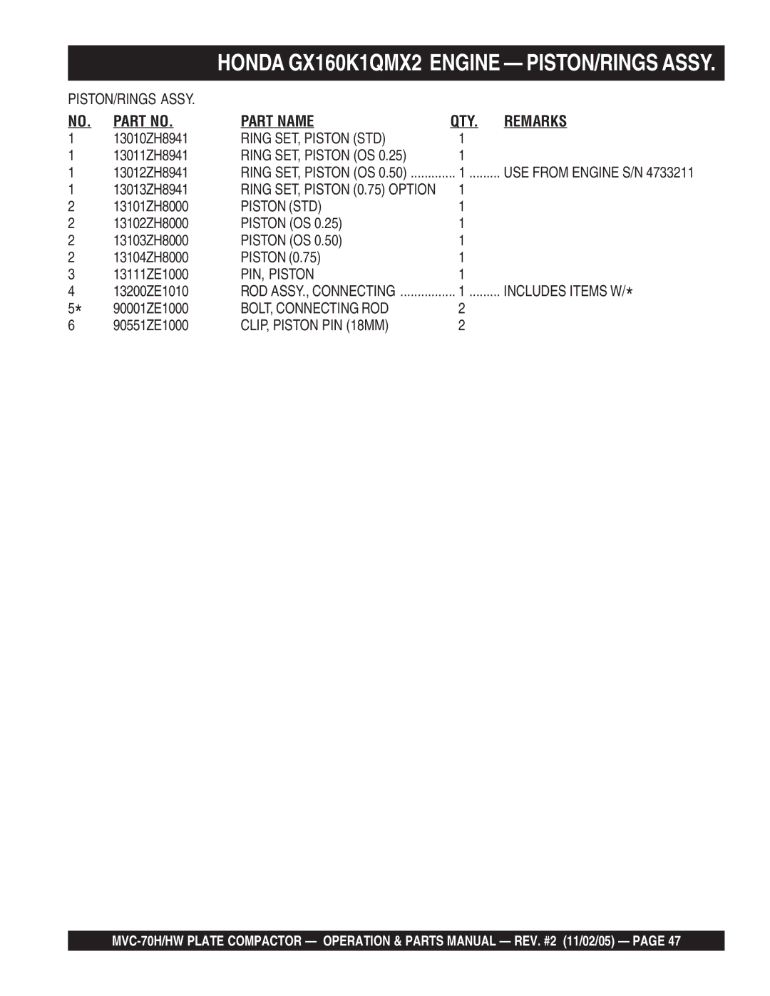 Multiquip MVC-70H/HW Ring SET, Piston STD, Ring SET, Piston OS, PIN, Piston, BOLT, Connecting ROD, CLIP, Piston PIN 18MM 