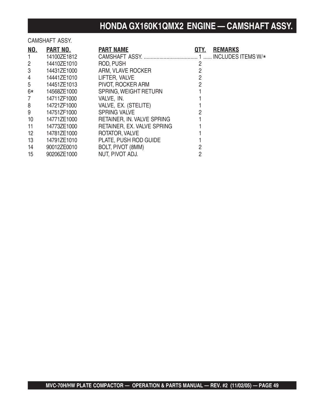 Multiquip MVC-70H/HW ROD, Push, ARM, Vlave Rocker, LIFTER, Valve, PIVOT, Rocker ARM, SPRING, Weight Return, Spring Valve 