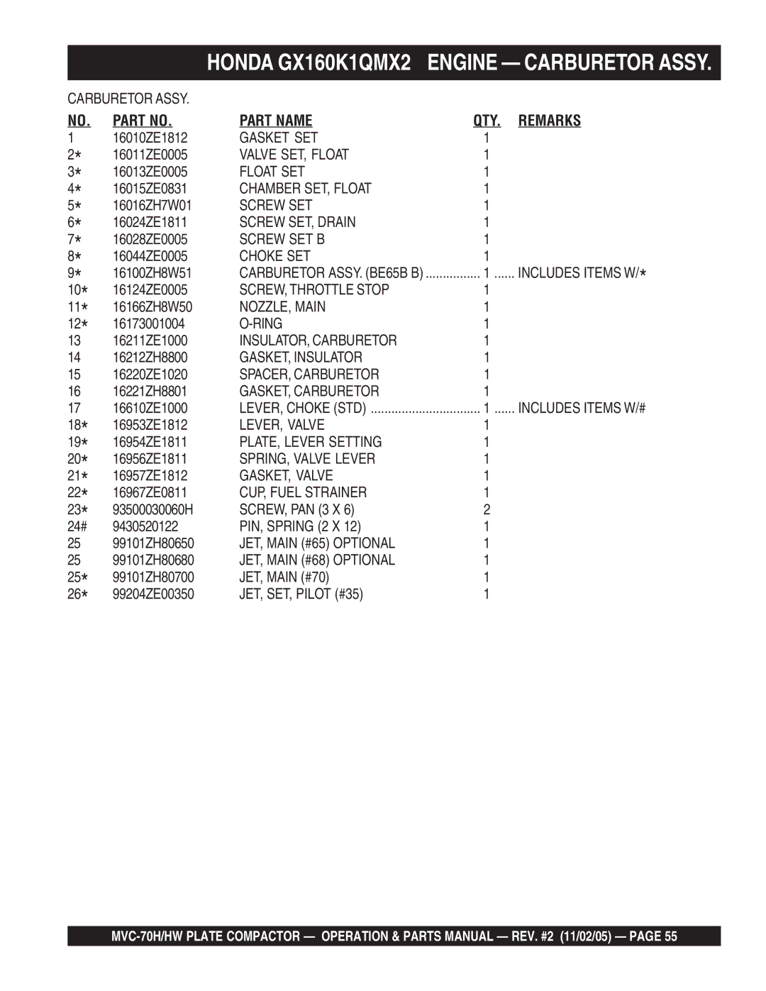 Multiquip MVC-70H/HW Gasket SET, Valve SET, Float, Float SET, Chamber SET, Float, Screw SET, Drain, Screw SET B, Ring 