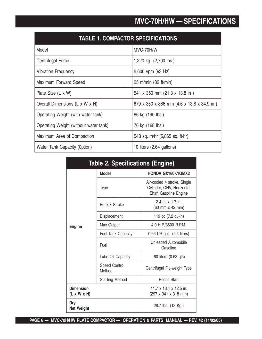 Multiquip manual MVC-70H/HW Specifications, MVC-70H/W 