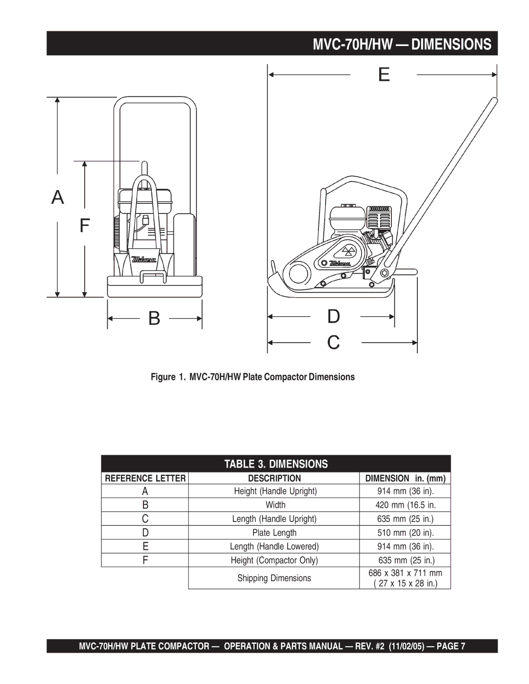 Multiquip manual MVC-70H/HW Dimensions 