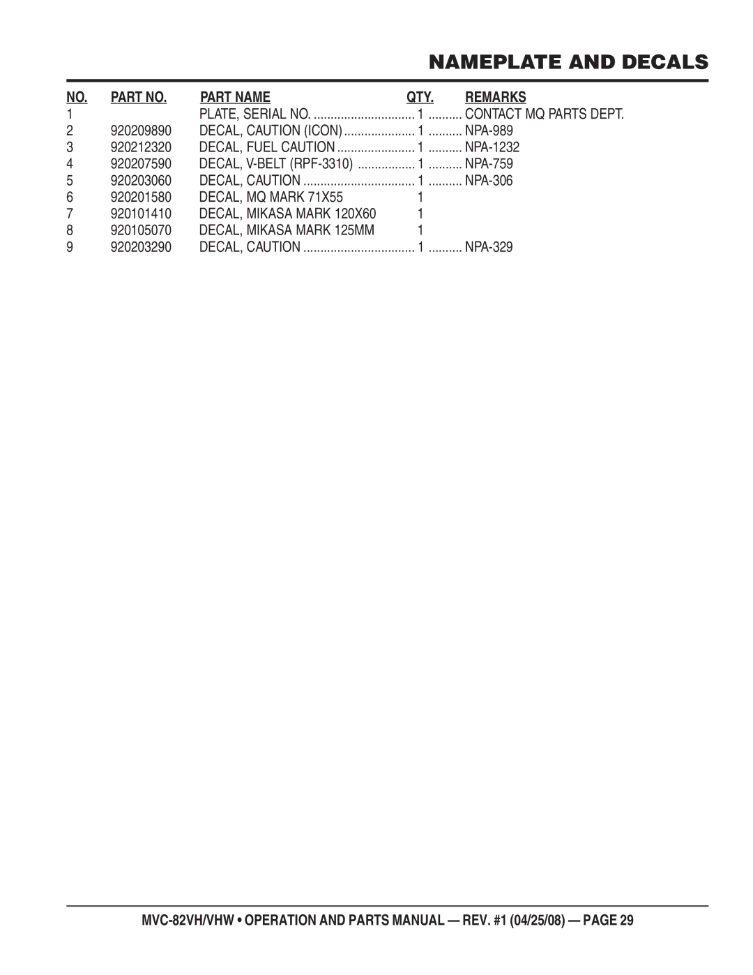 Multiquip MVC-82VHW manual Part Name QTY Remarks, DECAL, MQ Mark 