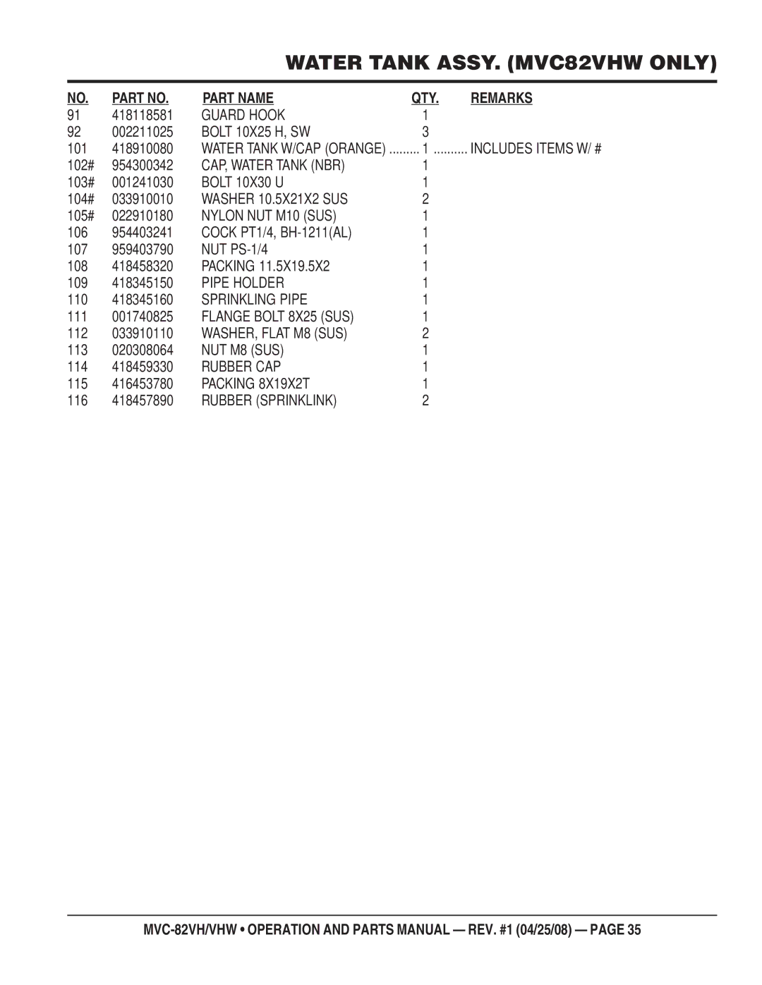 Multiquip MVC-82VH Guard Hook, CAP, Water Tank NBR, Washer 10.5X21X2 SUS, Nylon NUT M10 SUS, Pipe Holder, Sprinkling Pipe 