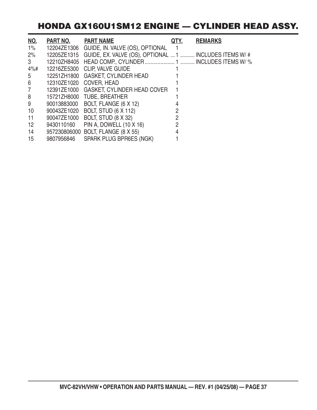 Multiquip MVC-82VHW manual CLIP, Valve Guide, GASKET, Cylinder Head, COVER, Head, TUBE, Breather, BOLT, Flange 6 X 