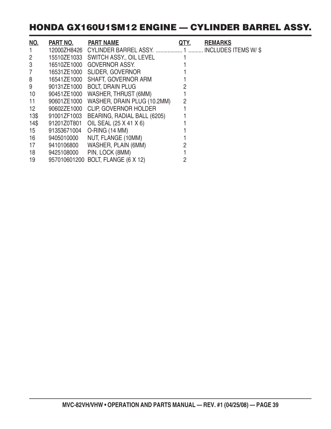 Multiquip MVC-82VH manual Switch ASSY., OIL Level, Governor Assy, SLIDER, Governor, SHAFT, Governor ARM, BOLT, Drain Plug 