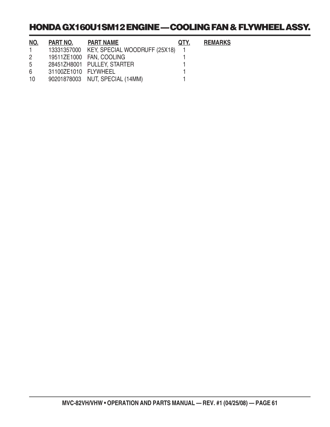 Multiquip MVC-82VHW manual FAN, Cooling, PULLEY, Starter, Flywheel, NUT, Special 14MM 