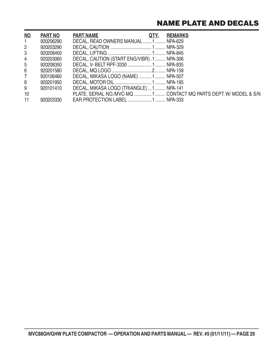 Multiquip MVC-88GHW manual Part Name 