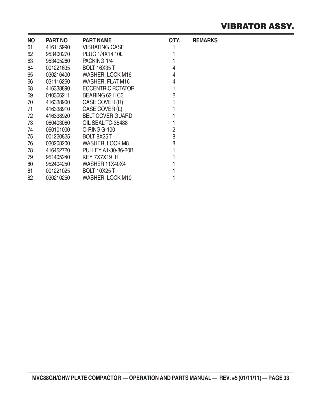 Multiquip MVC-88GH Vibrating Case, Packing 1/4, WASHER, Lock M16, WASHER, Flat M16, Eccentric Rotator, Bearing 6211C3 