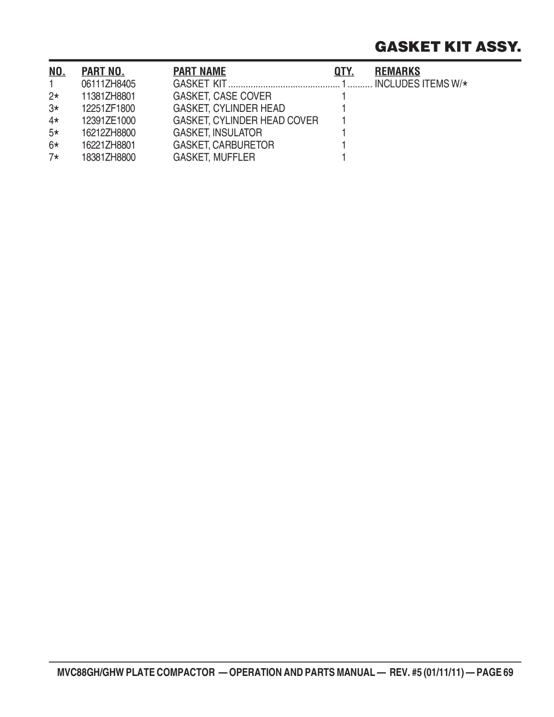 Multiquip MVC-88GHW manual 06111ZH8405 