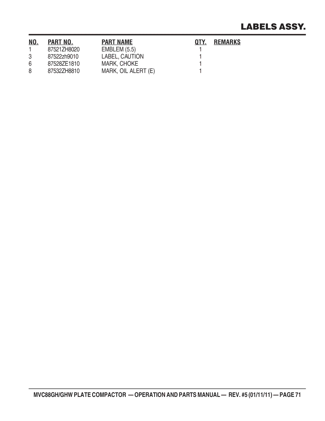 Multiquip MVC-88GHW manual LABEL, Caution, MARK, Choke, MARK, OIL Alert E 