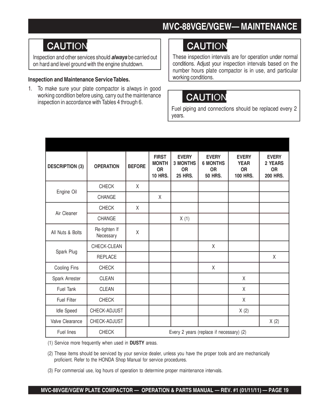 Multiquip manual MVC-88VGE/VGEW- Maintenance 