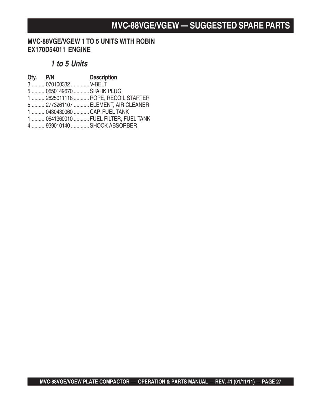 Multiquip manual MVC-88VGE/VGEW Suggested Spare Parts, To 5 Units 