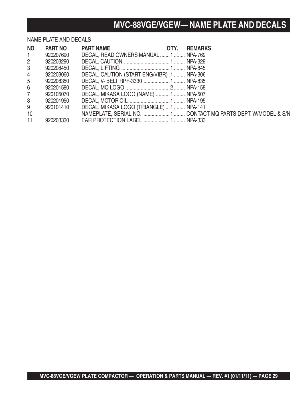 Multiquip manual MVC-88VGE/VGEW- Name Plate and Decals, Remarks 