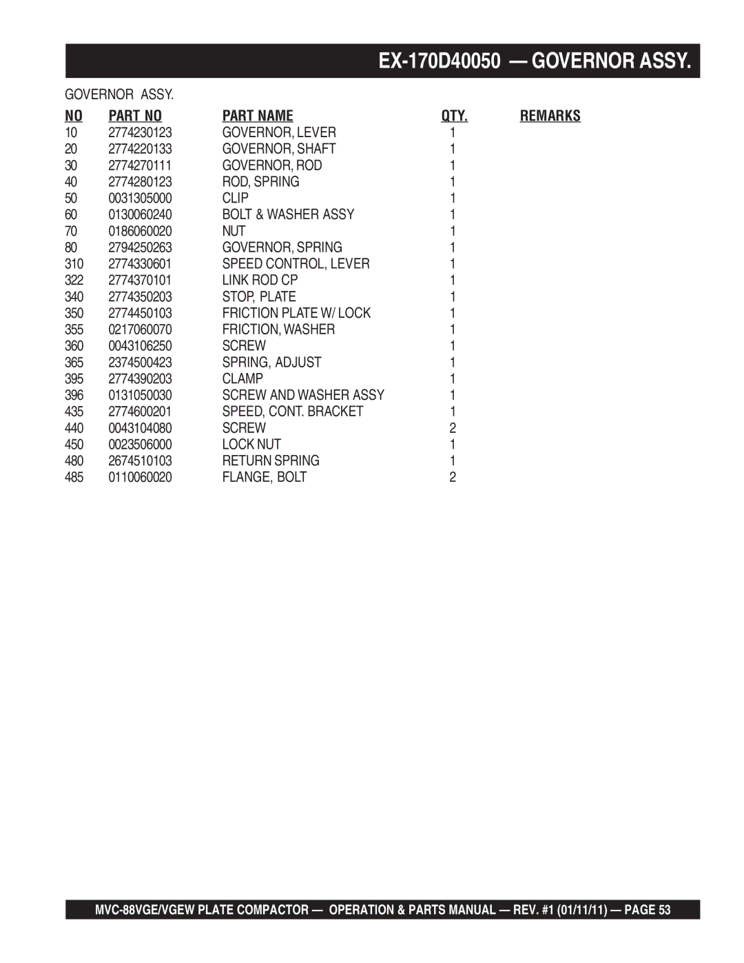 Multiquip MVC-88VGE/VGEW manual GOVERNOR, Lever 