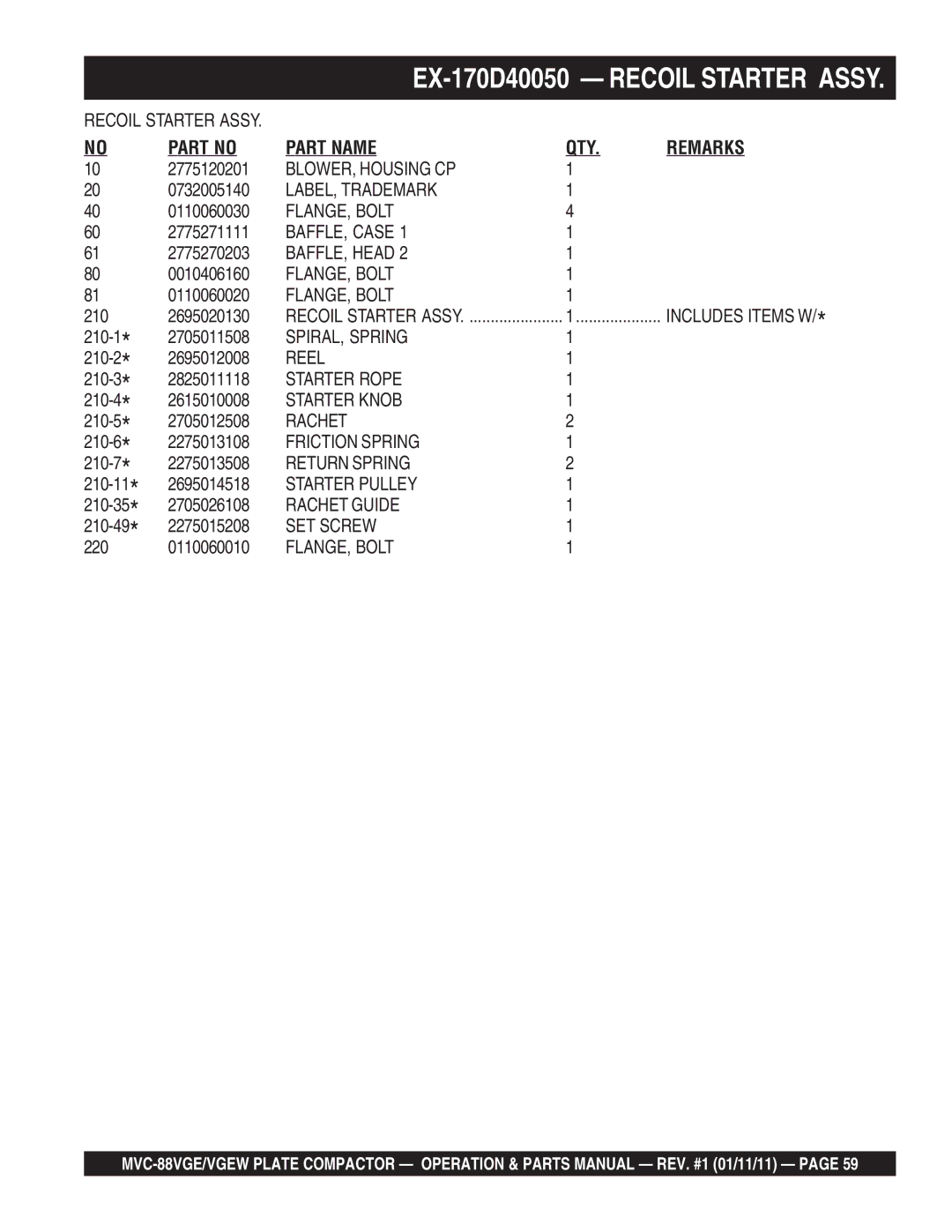 Multiquip MVC-88VGE/VGEW manual BLOWER, Housing CP 