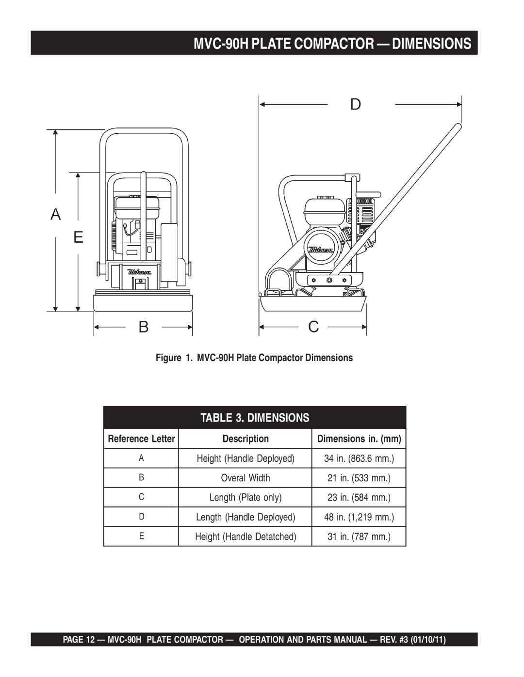 Multiquip manual MVC-90H Plate Compactor Dimensions, Description 