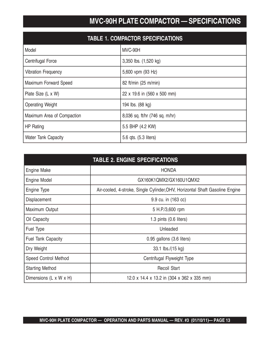 Multiquip MVC-90H Model, 036 sq. ft/hr 746 sq. m/hr, HP Rating BHP 4.2 KW Water Tank Capacity Qts .3 liters, Engine Make 