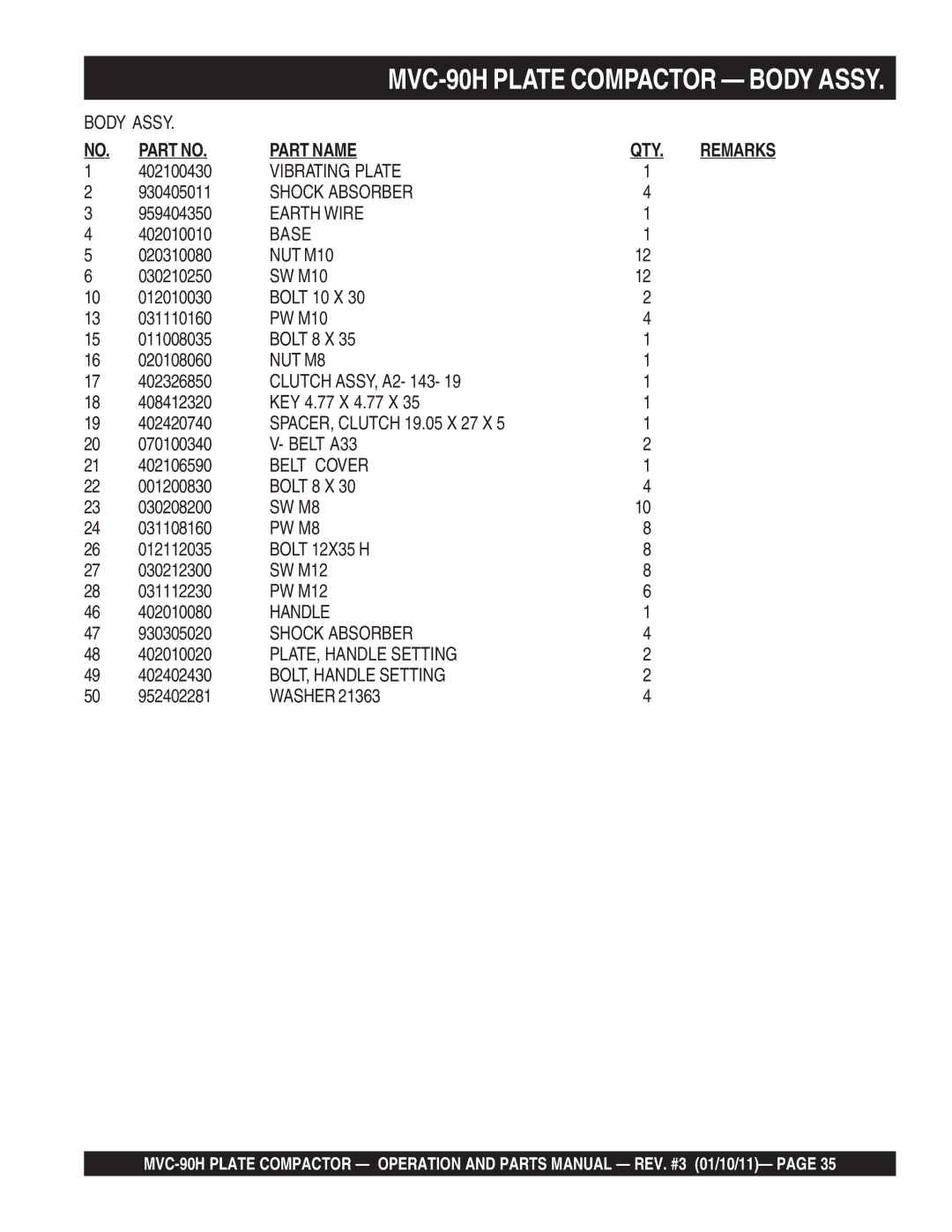 Multiquip MVC-90H 402100430, 930405011, 959404350, 402010010, 020310080, 402106590, Bolt 8 X 030208200, 031108160, Washer 