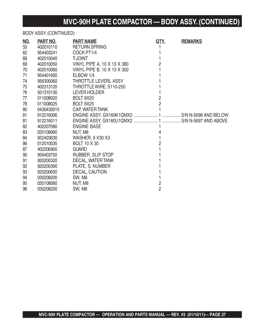 Multiquip MVC-90H manual 402010110, 954403241, 402010040, 956300060, 402313120, 501310130, 011008020, 011008025, 0430430015 