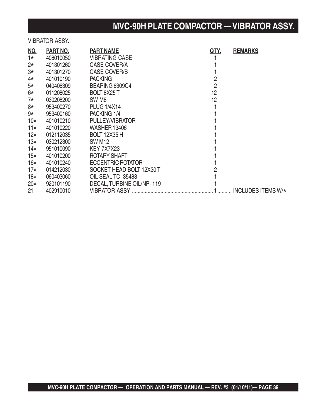 Multiquip MVC-90H manual 408010050, 401301260, 401301270, 401010190, 040406309, 011208025, Plug 1/4X14 953400160, 401010210 