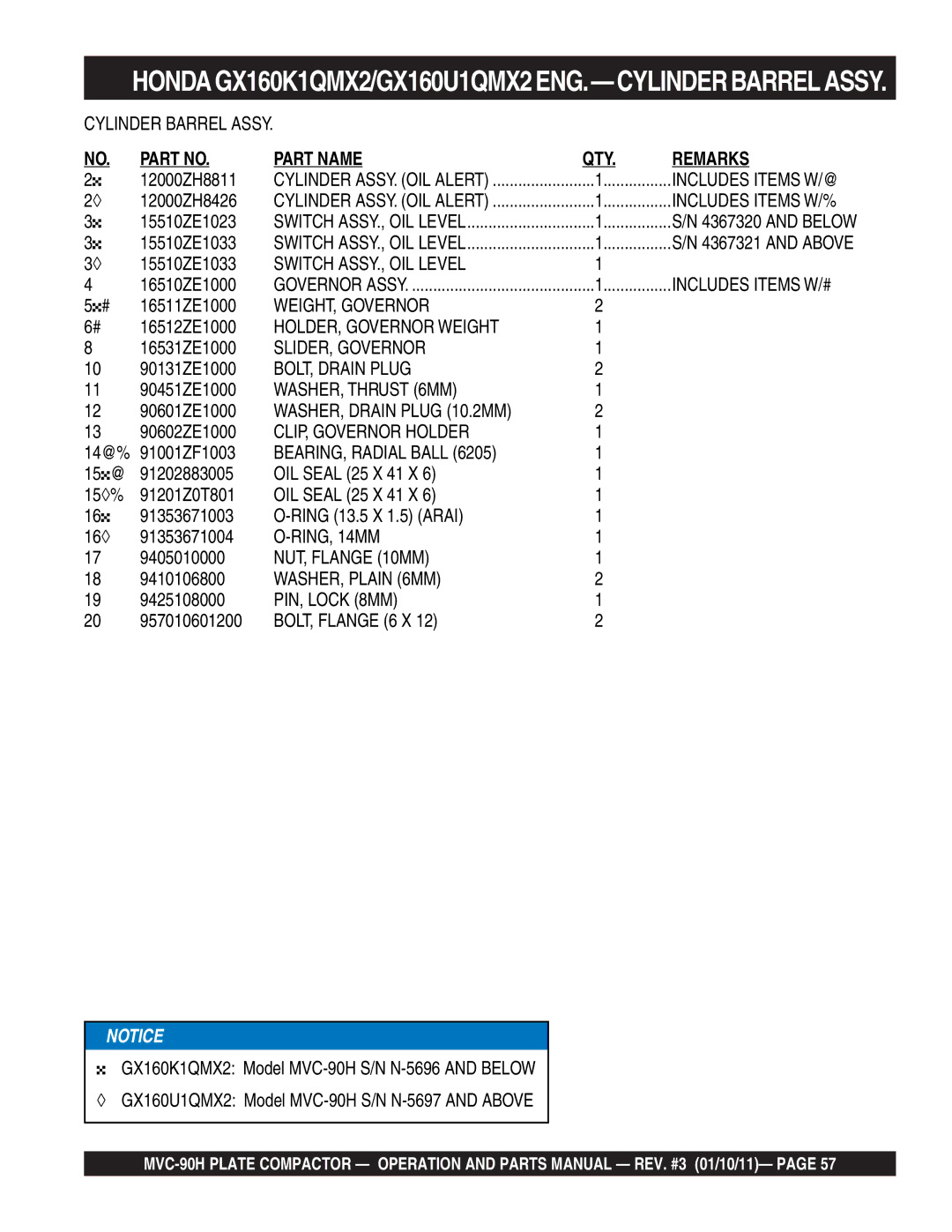 Multiquip MVC-90H Switch ASSY., OIL Level, WEIGHT, Governor, HOLDER, Governor Weight, SLIDER, Governor, BOLT, Drain Plug 