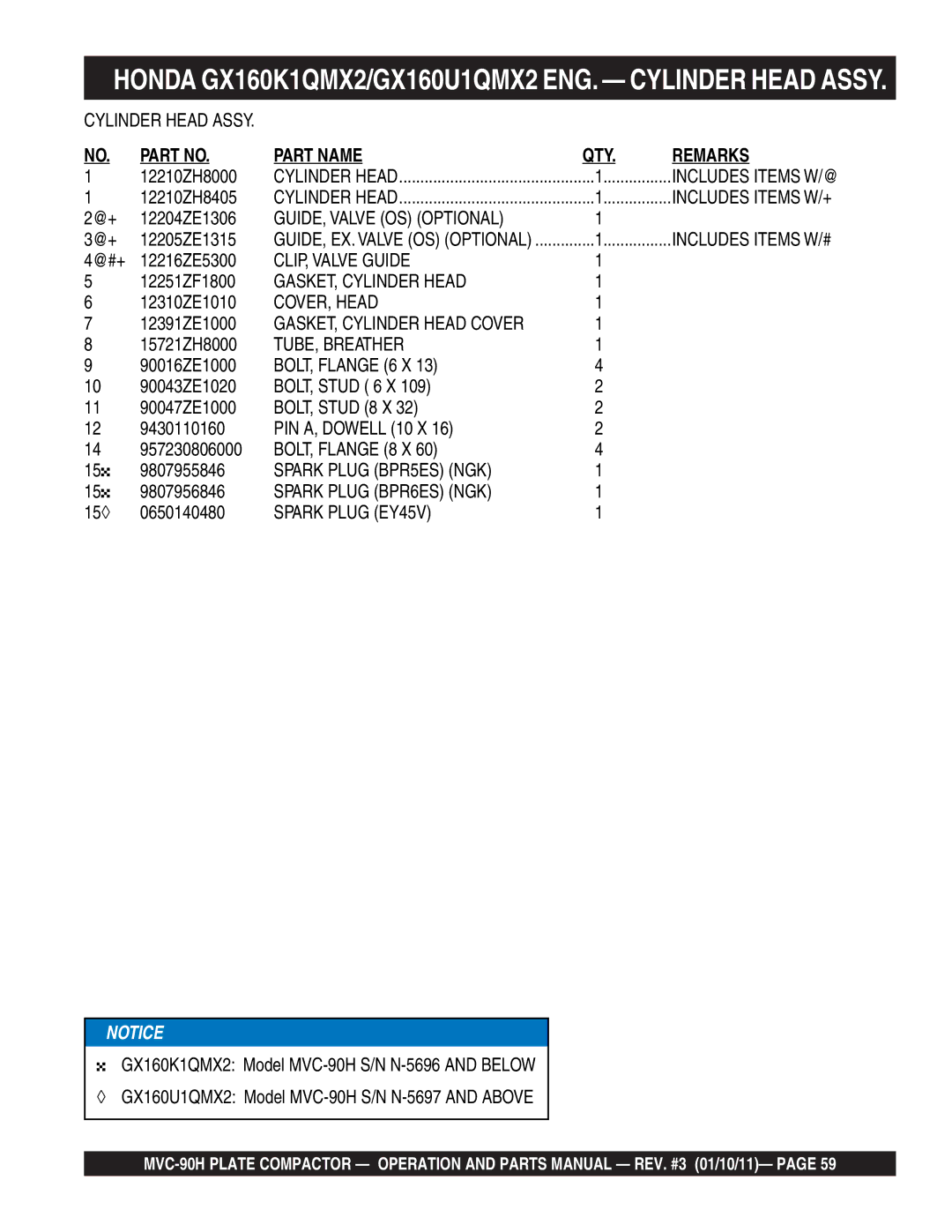 Multiquip MVC-90H manual GUIDE, Valve OS Optional, CLIP, Valve Guide, GASKET, Cylinder Head, COVER, Head, TUBE, Breather 