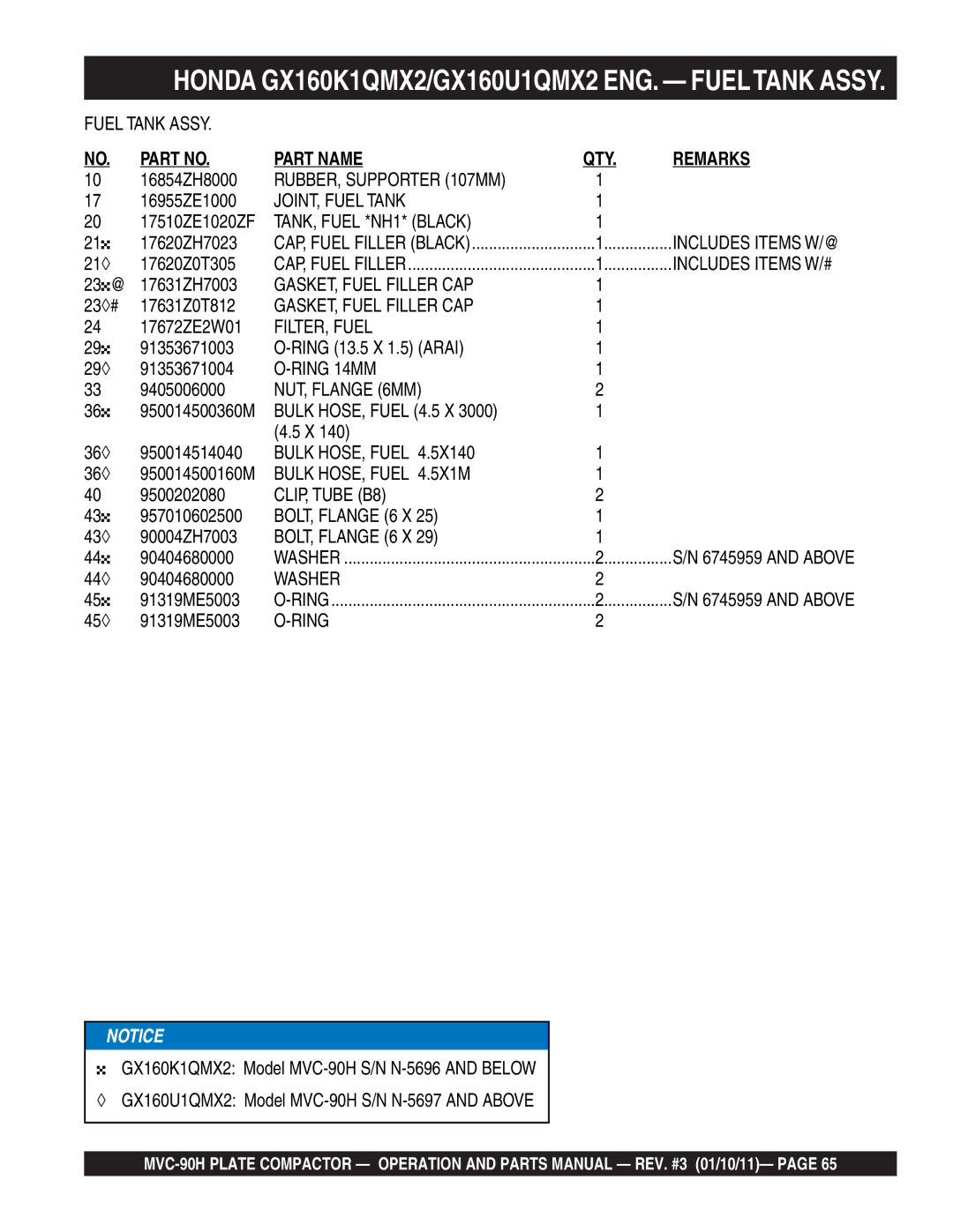 Multiquip MVC-90H manual Honda GX160K1QMX2/GX160U1QMX2 ENG. Fueltank Assy 