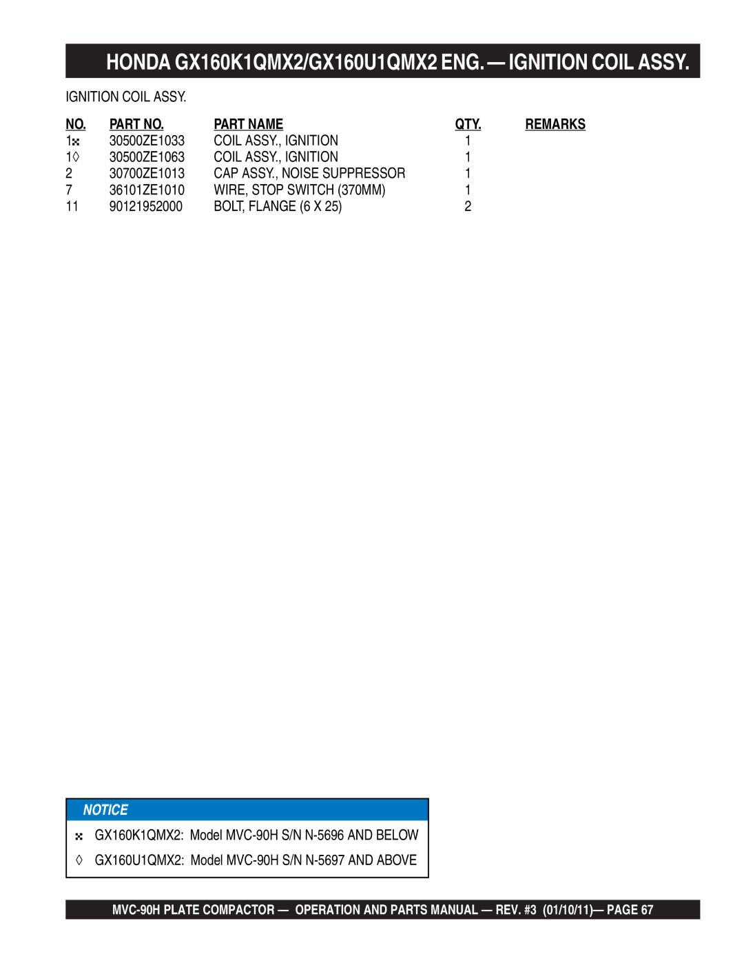 Multiquip MVC-90H manual Ignition Coil Assy, Coil ASSY., Ignition, WIRE, Stop Switch 370MM 