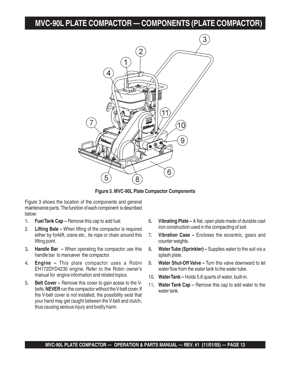 Multiquip MVC-90L manual Vibration Case Encloses the eccentric, gears, Counter weights, Splash plate 