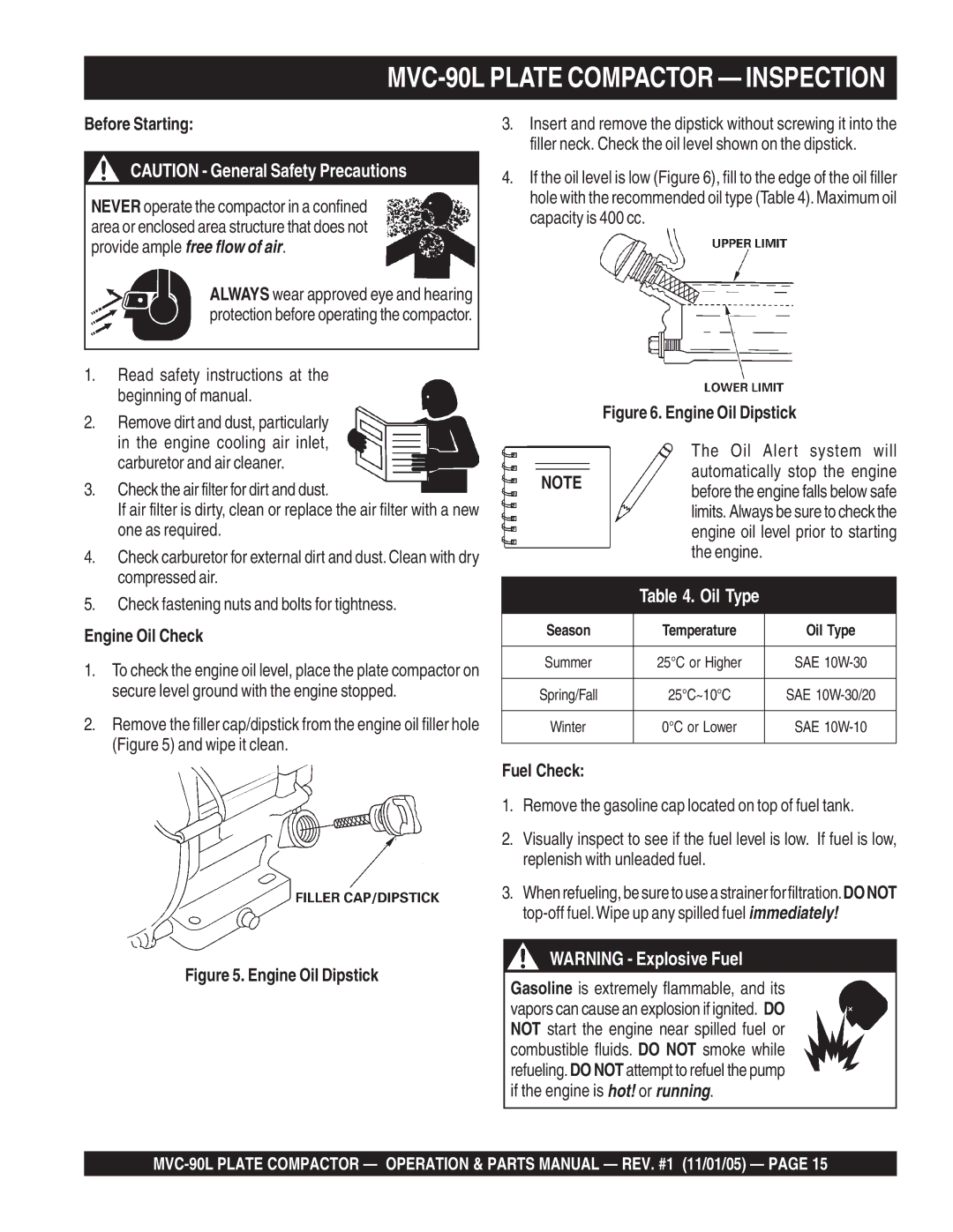 Multiquip manual MVC-90L Plate Compactor Inspection, Before Starting, Engine Oil Check, Fuel Check 