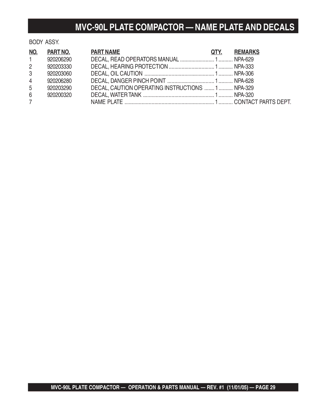 Multiquip MVC-90L manual Part Name 