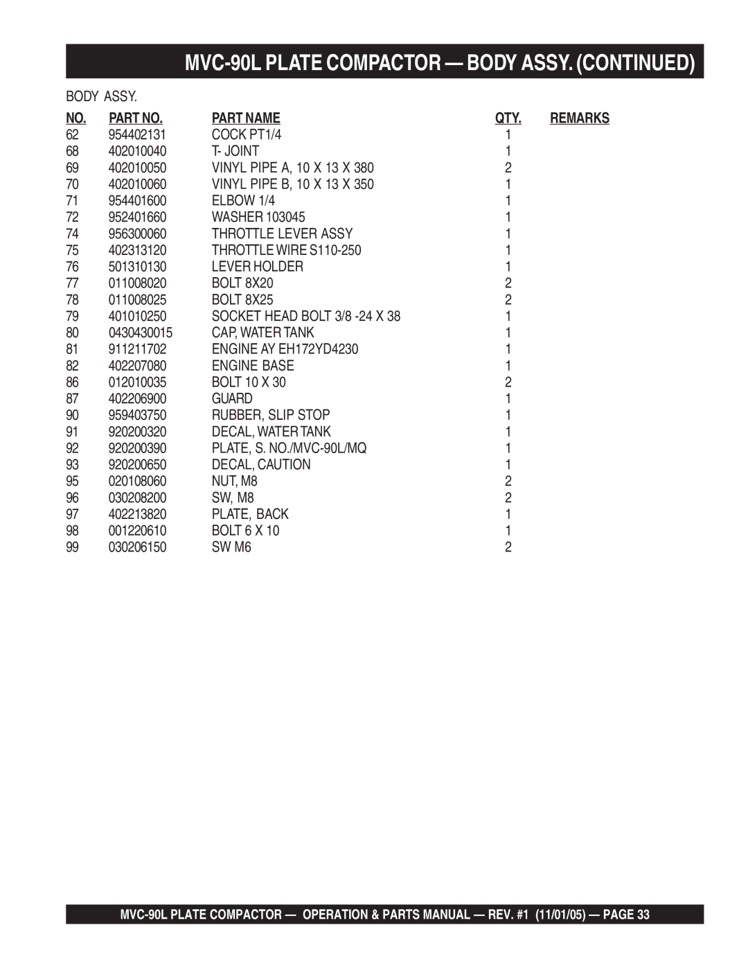 Multiquip MVC-90L manual Cock PT1/4 