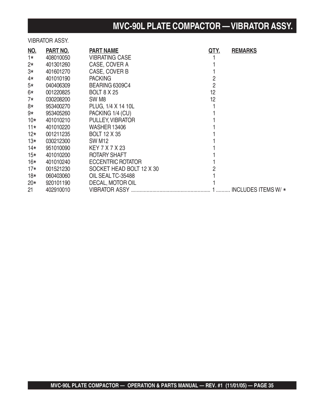 Multiquip MVC-90L manual Part Name QTY Remarks 