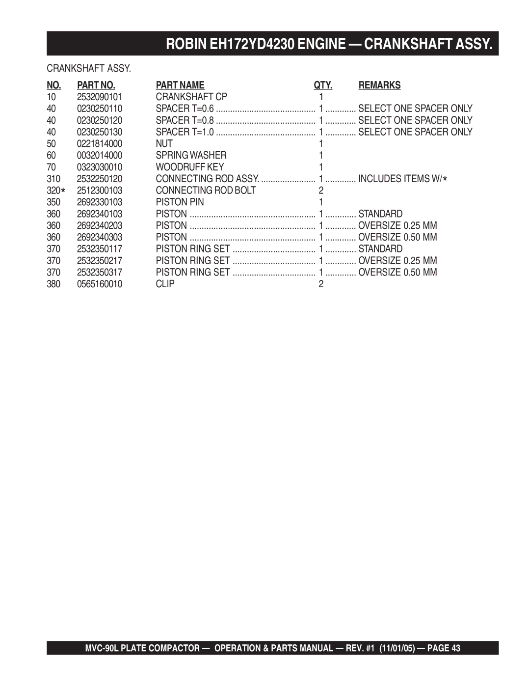 Multiquip MVC-90L manual Nut 