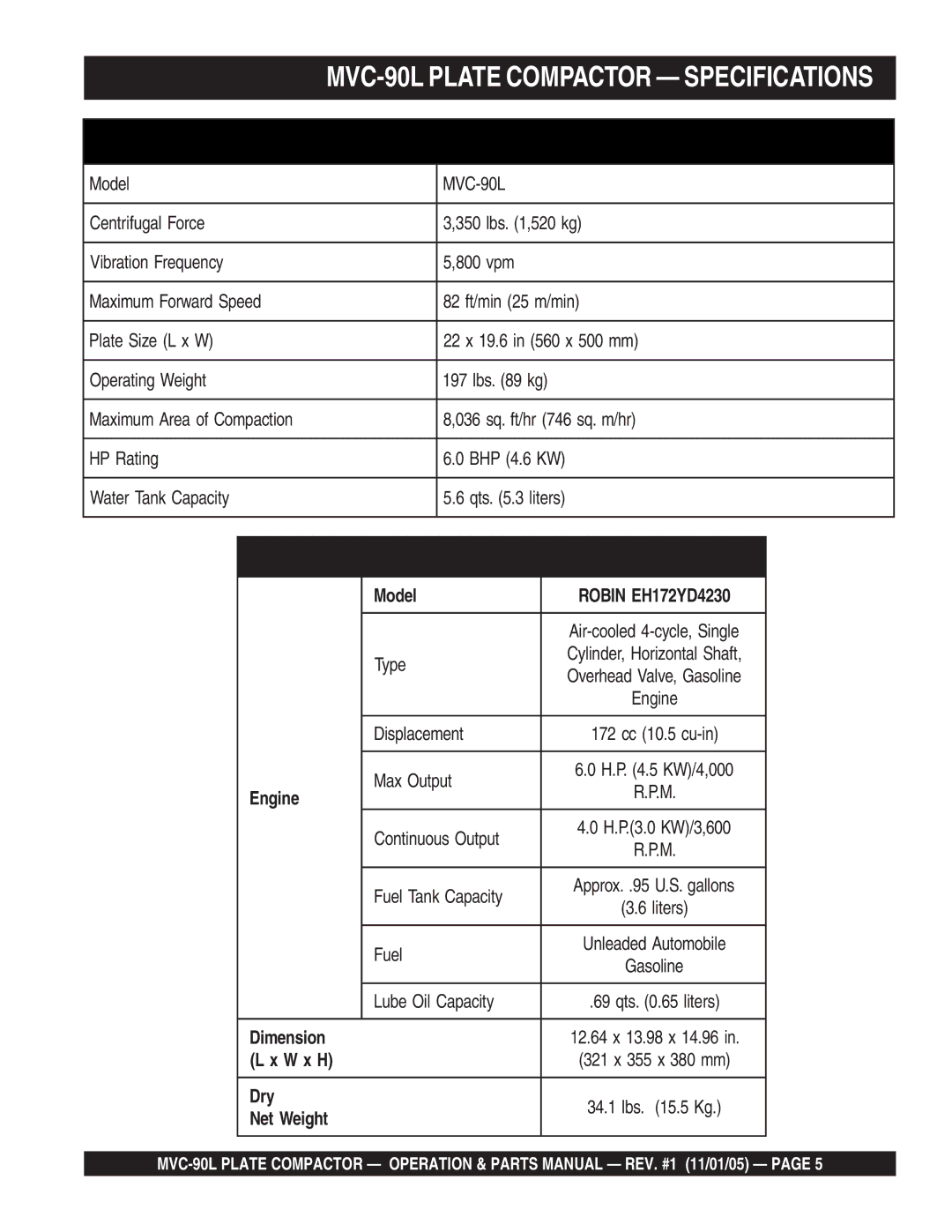 Multiquip manual MVC-90L Plate Compactor Specifications, Lbs kg 