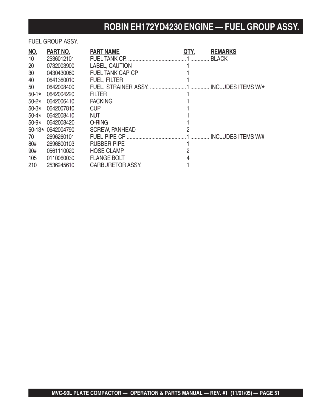 Multiquip MVC-90L manual 50-13 