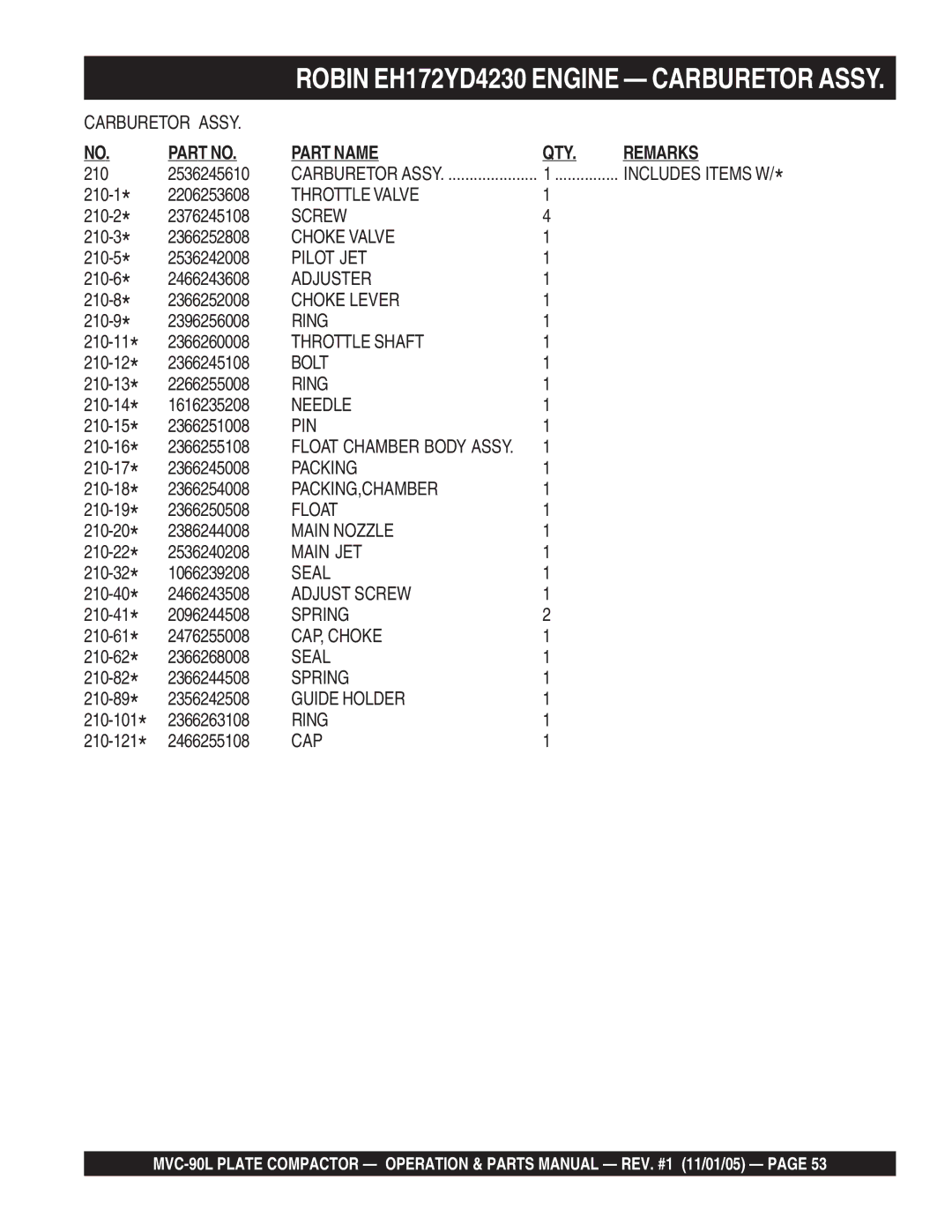 Multiquip MVC-90L 210-11, 210-12, 210-13, 210-14, 210-15, 210-16, 210-17, 210-18, 210-19, 210-20, 210-22, 210-32, 210-40 