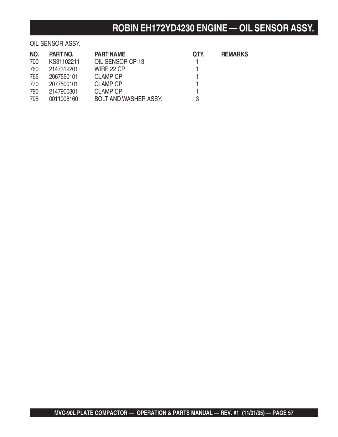 Multiquip MVC-90L manual OIL Sensor CP 