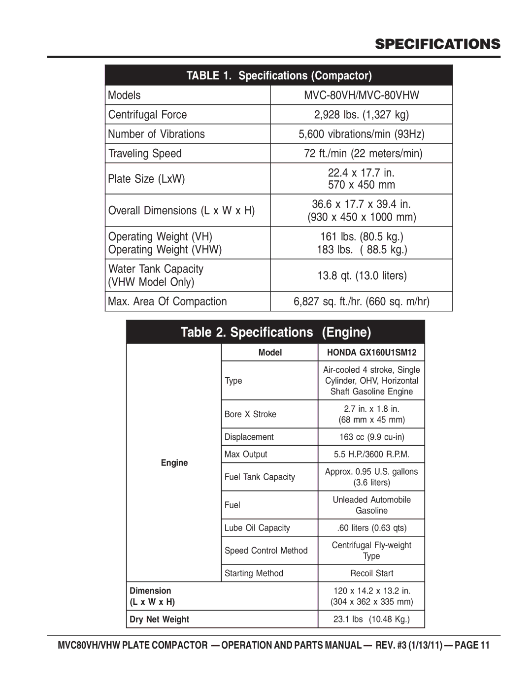 Multiquip MVC80VH/VHW manual Specifications Compactor 