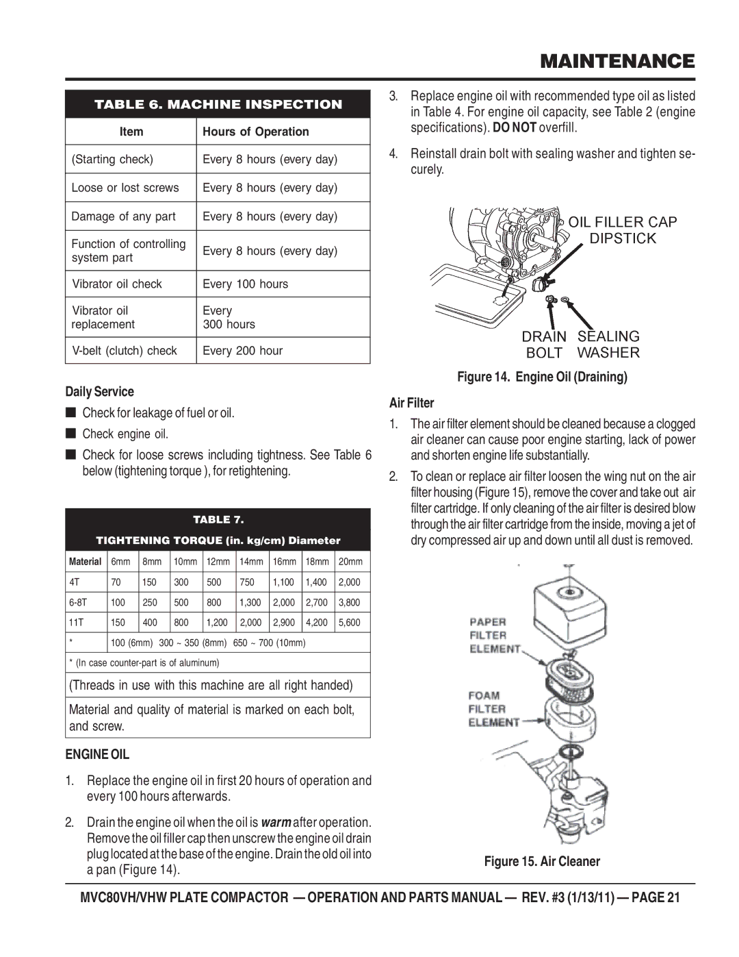 Multiquip MVC80VH/VHW manual Engine OIL 