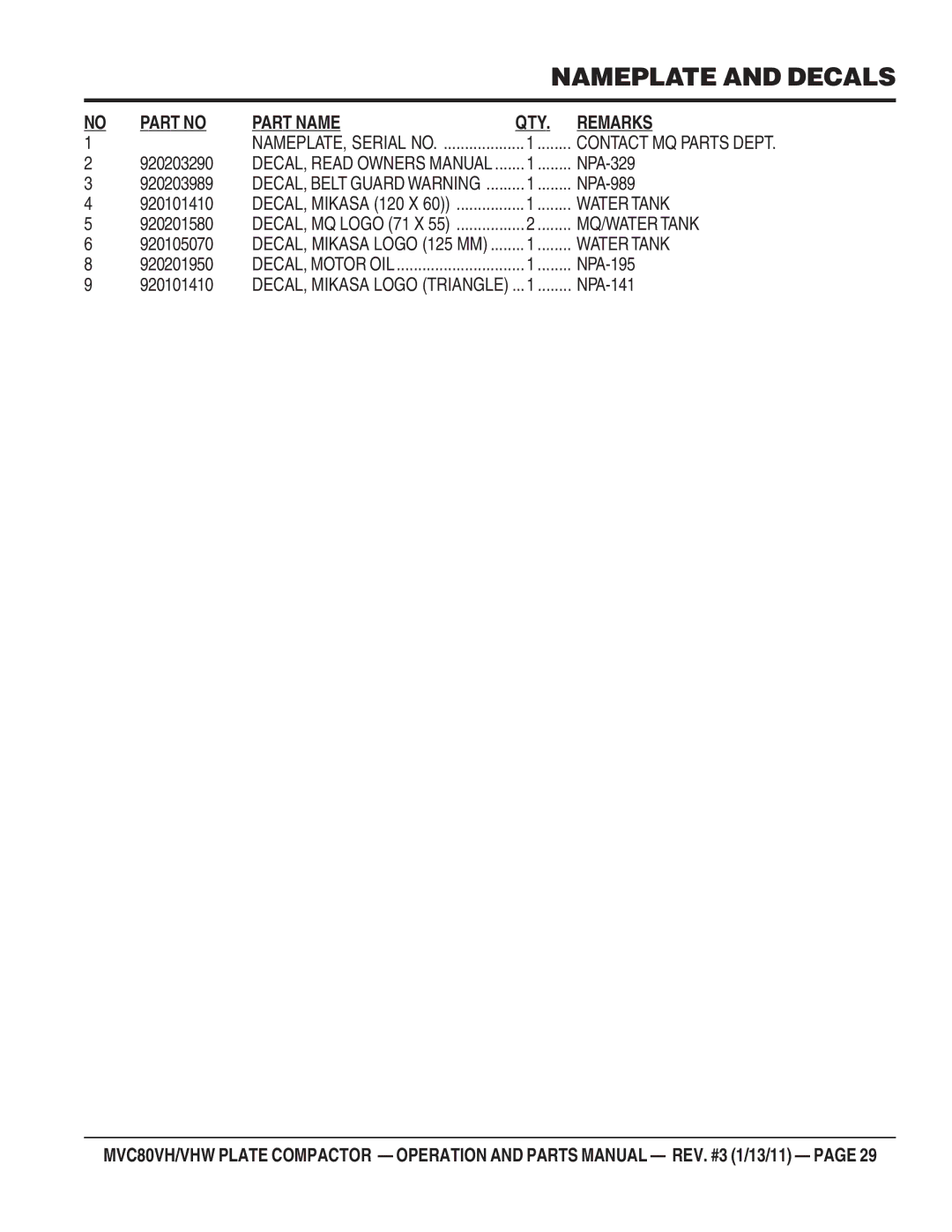 Multiquip MVC80VH/VHW manual Contact MQ Parts Dept, Water Tank, MQ/WATER Tank 