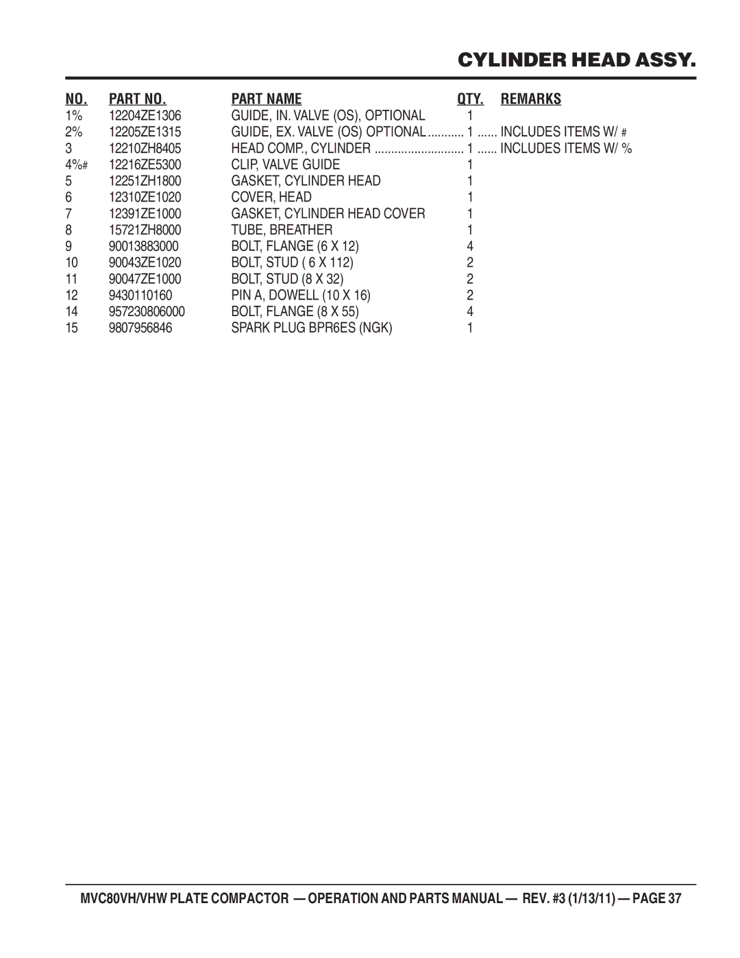 Multiquip MVC80VH/VHW manual CLIP, Valve Guide, GASKET, Cylinder Head, COVER, Head, TUBE, Breather, BOLT, Flange 6 X 