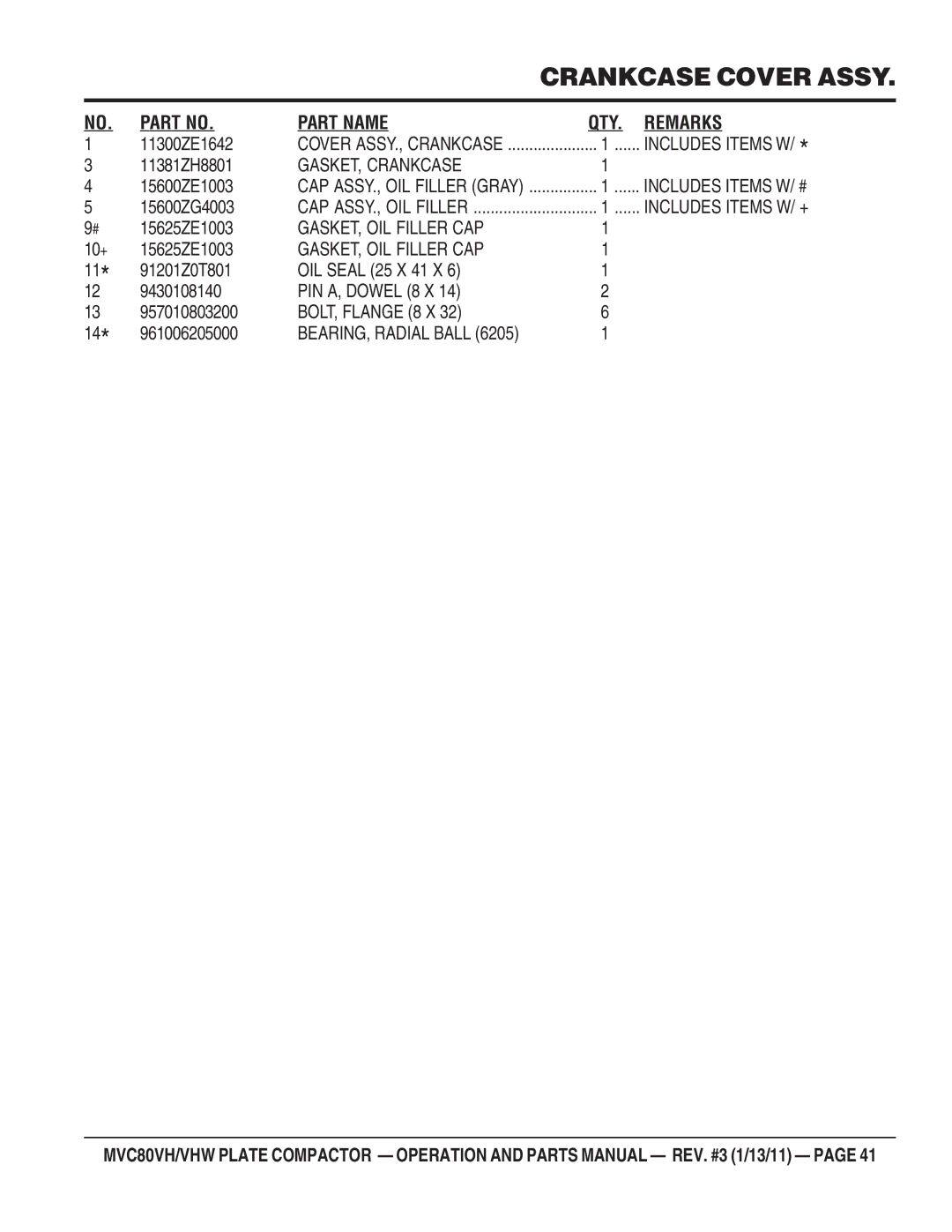 Multiquip MVC80VH/VHW manual GASKET, Crankcase, GASKET, OIL Filler CAP, BEARING, Radial Ball 