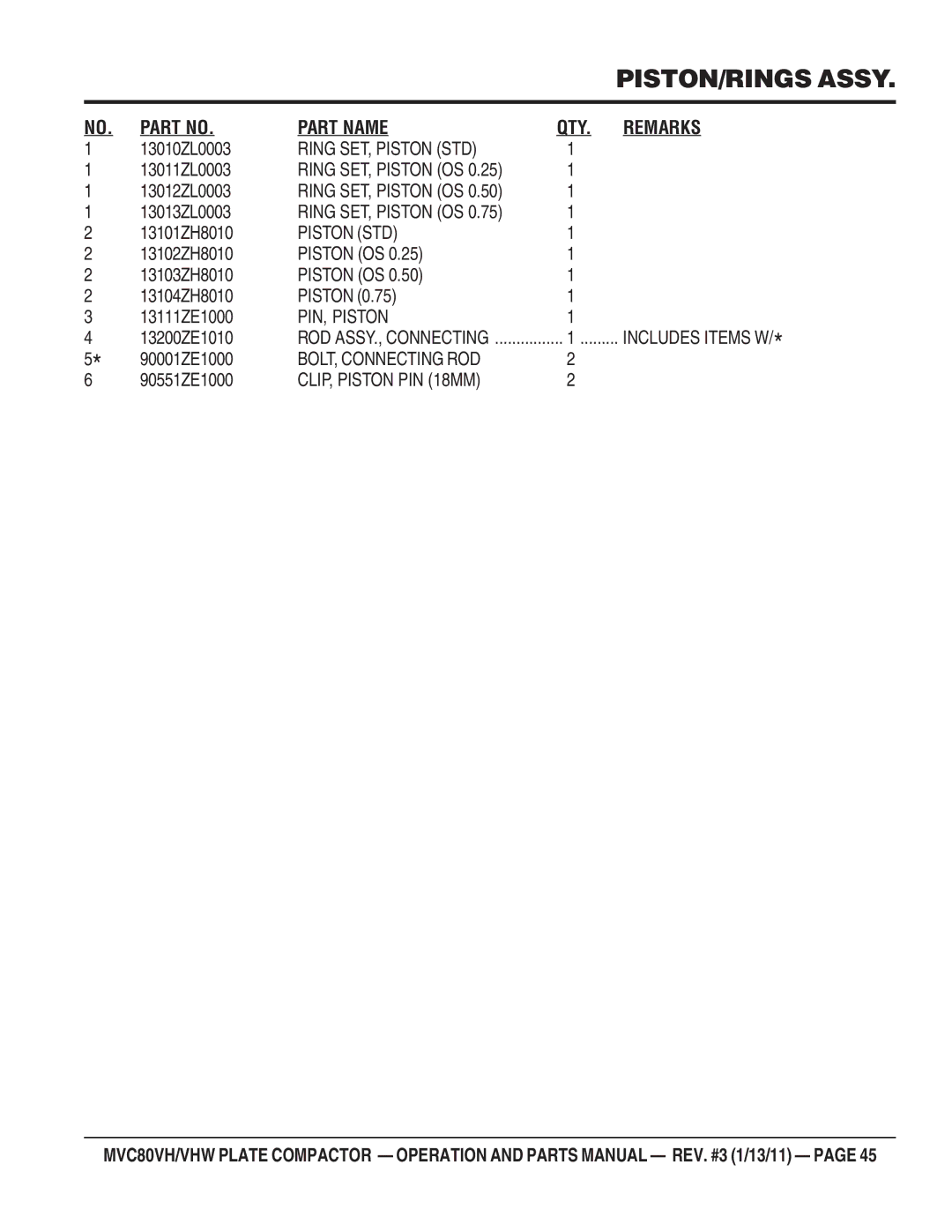 Multiquip MVC80VH/VHW manual Ring SET, Piston STD, PIN, Piston, BOLT, Connecting ROD, CLIP, Piston PIN 18MM 