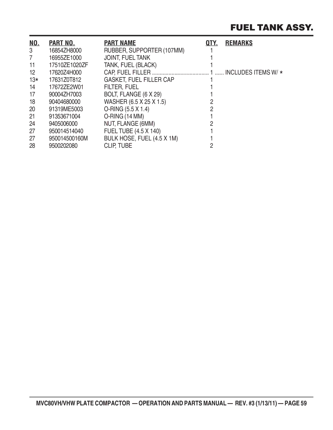 Multiquip MVC80VH/VHW manual JOINT, Fuel Tank, TANK, Fuel Black, GASKET, Fuel Filler CAP, FILTER, Fuel, NUT, Flange 6MM 