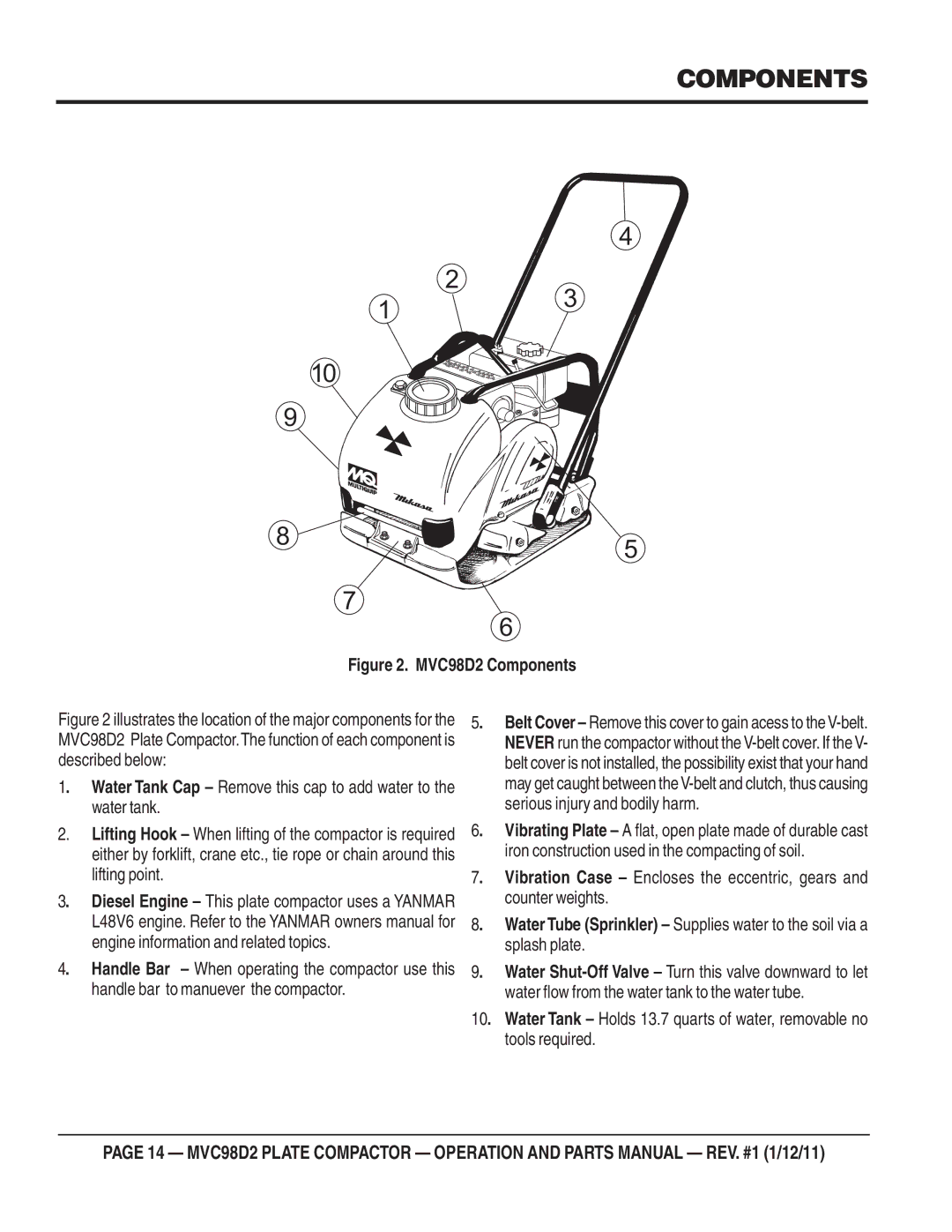 Multiquip MVC98D2 manual Components, Counter weights, Splash plate, Water flow from the water tank to the water tube 