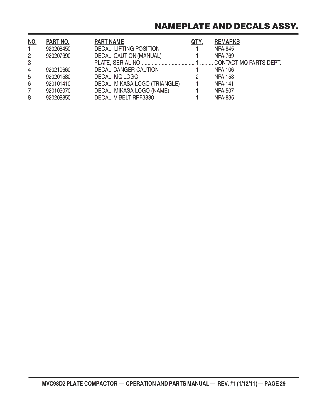 Multiquip MVC98D2 manual Part Name QTY Remarks 